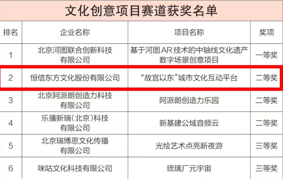 辉煌app