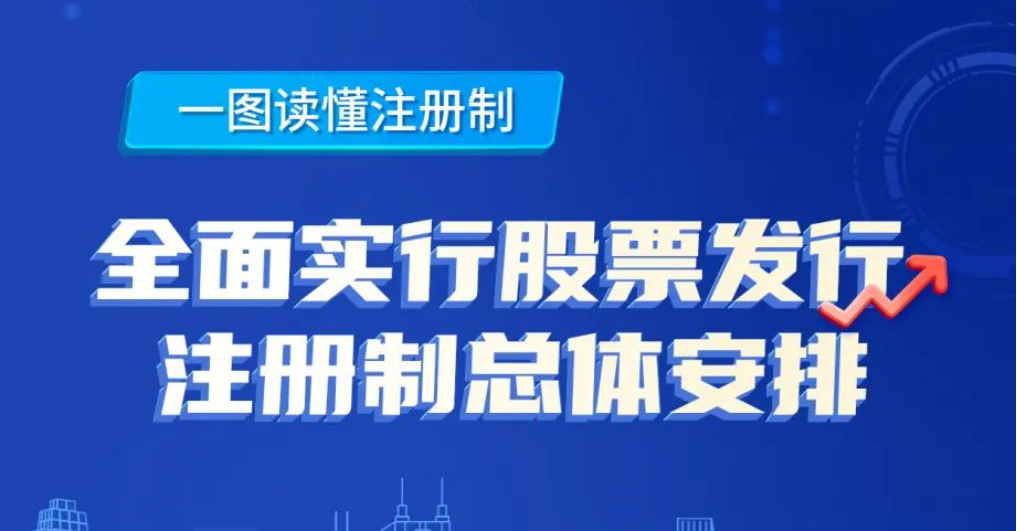 辉煌app